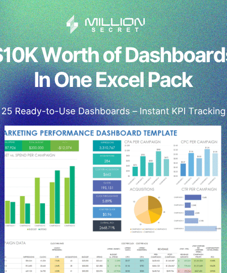 The $5K Project Management COMMAND CENTER! Get instant access to 30 Elite Excel Dashboards, Gantt Charts, and Trackers.